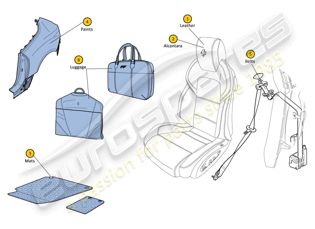ferrari ff (europe) farbcodes teilediagramm