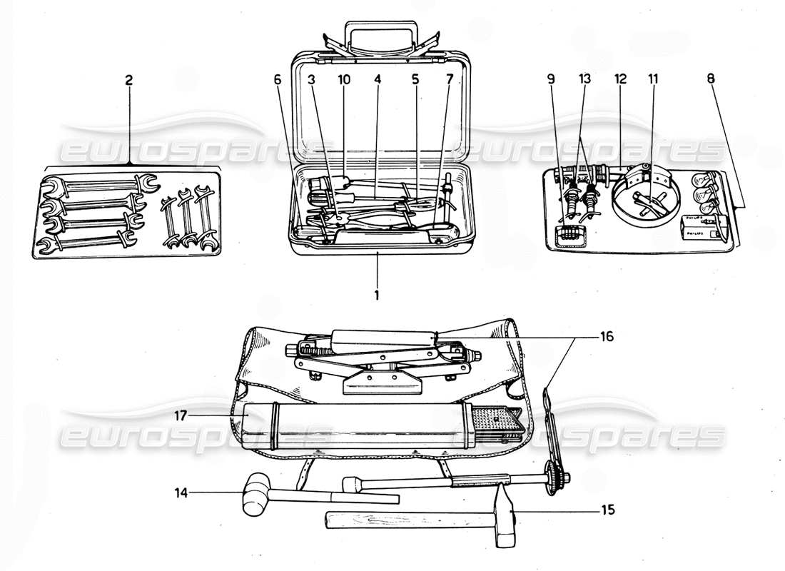ferrari 365 gtc4 (mechanical) werkzeugsätze – überarbeitung teilediagramm