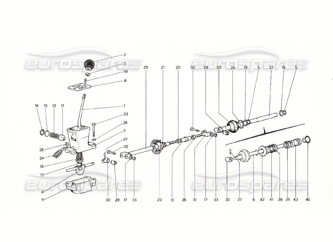 ferrari 308 gt4 dino (1976) äußere getriebesteuerung (ab nr. 11324 gs - 11300 gd - 10360 us-version) ersatzteildiagramm