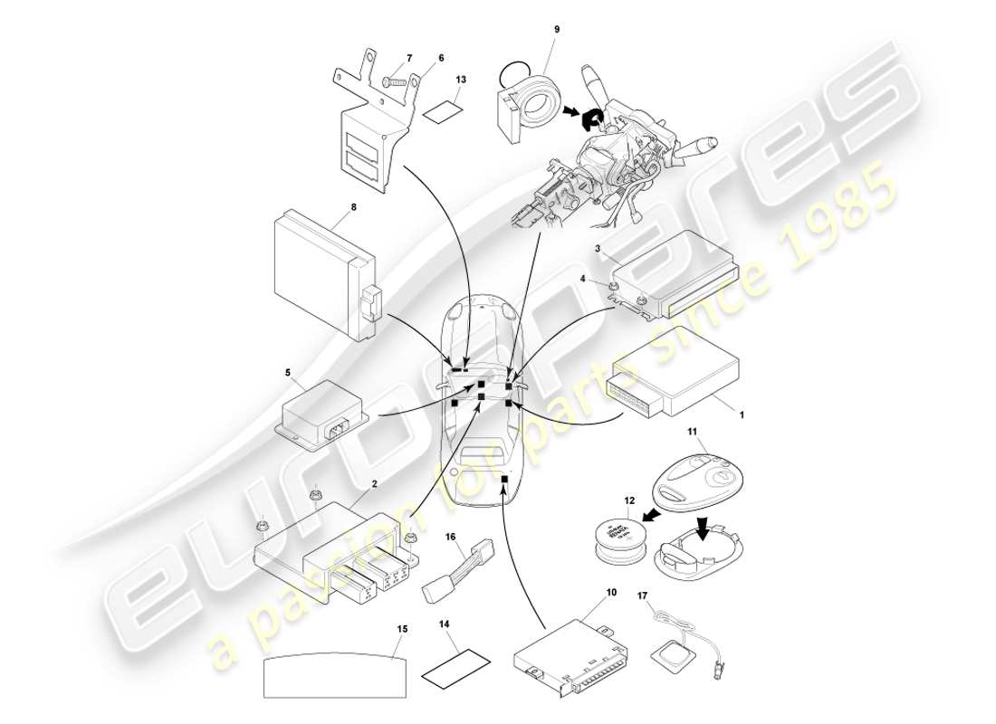 aston martin db7 vantage (2004) teilediagramm für elektronische steuermodule