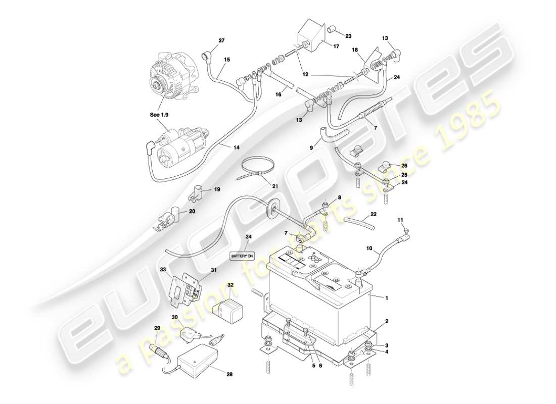aston martin db7 vantage (2003) diagramm der batterie- und batteriefachteile
