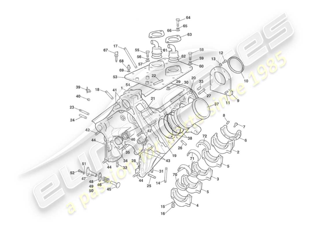 aston martin v8 virage (1999) zylinderblock-teilediagramm