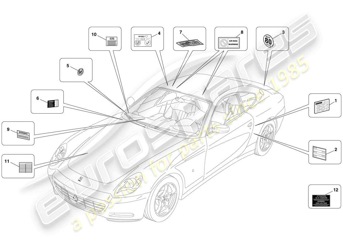 ferrari 612 scaglietti (europe) klebeetiketten und -schilder ersatzteildiagramm