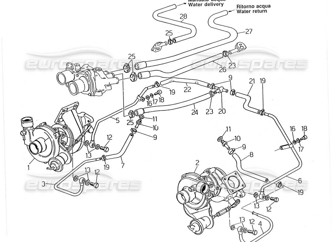 maserati 2.24v wassergekühlte turbogebläse teilediagramm