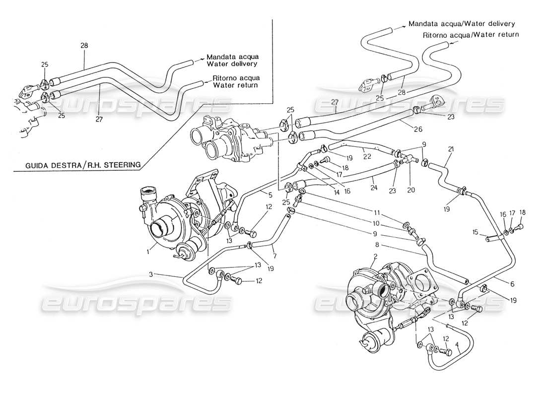 maserati karif 2.8 wassergekühlte turbogebläse teilediagramm