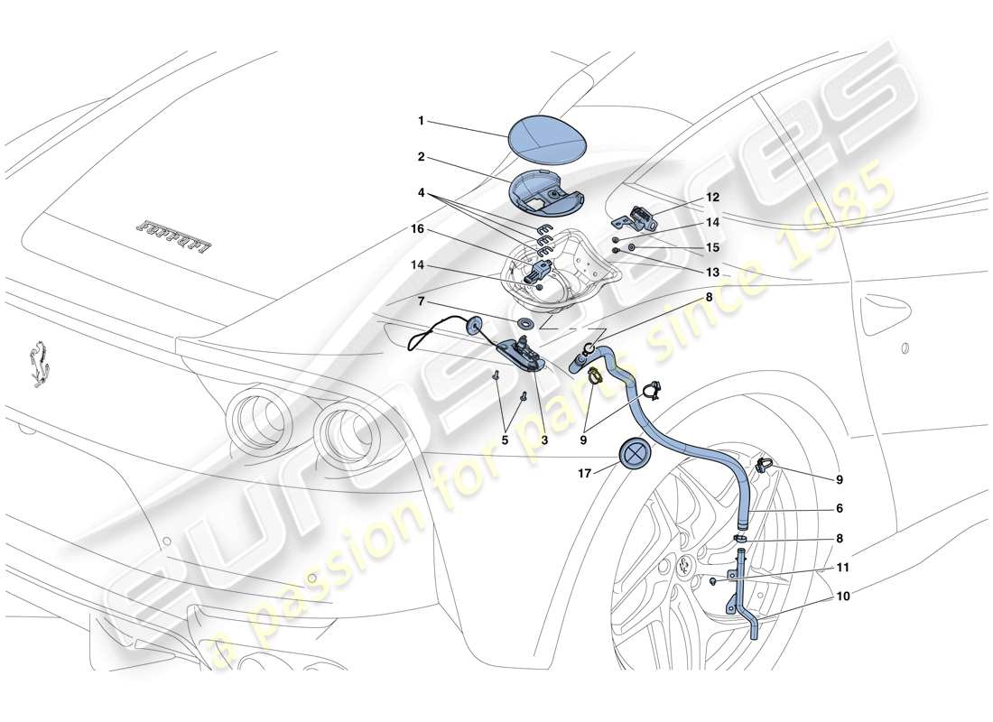 ferrari 812 superfast (europe) kraftstoffeinfüllklappe und bedienelemente teilediagramm