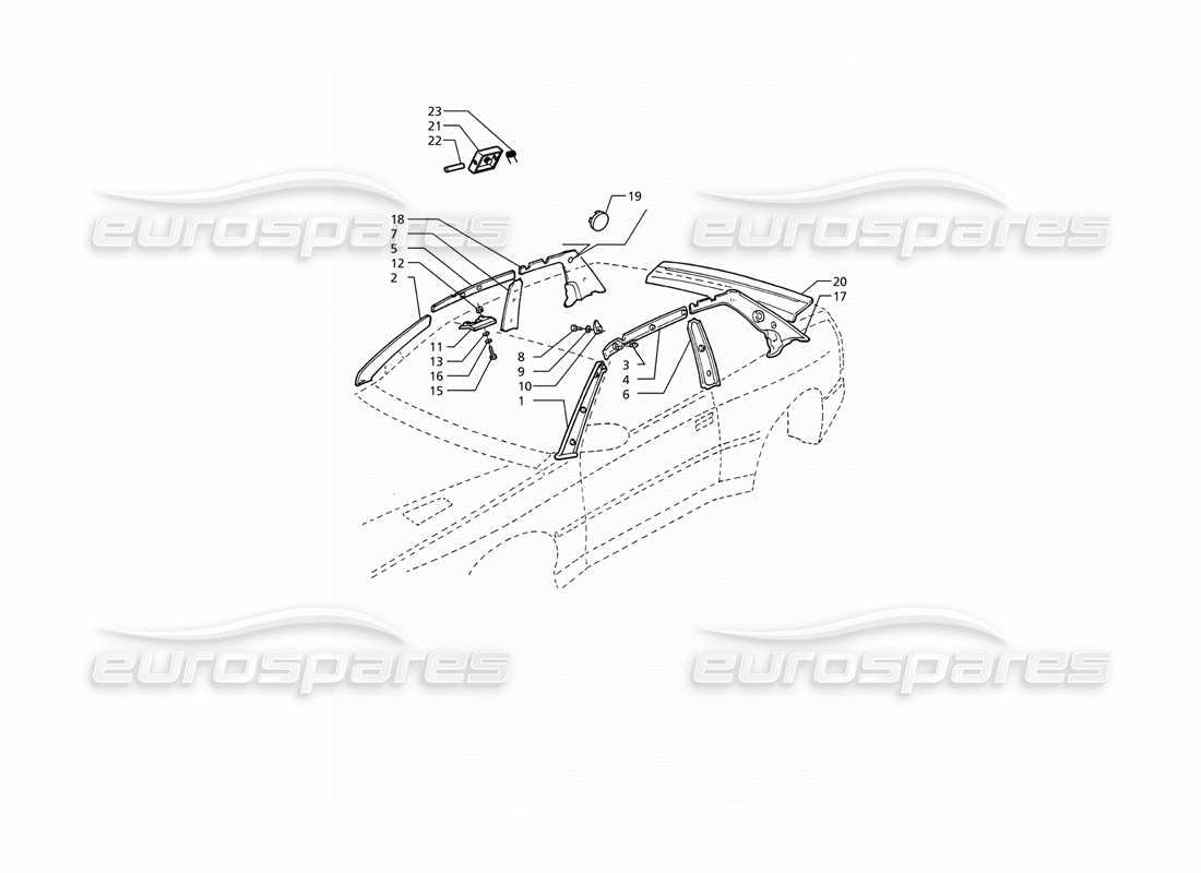 maserati ghibli 2.8 (abs) innenverkleidungen: säulenteildiagramm