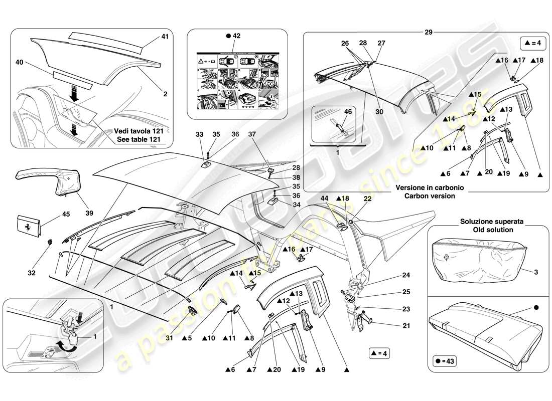 ferrari 599 sa aperta (europe) dach teilediagramm
