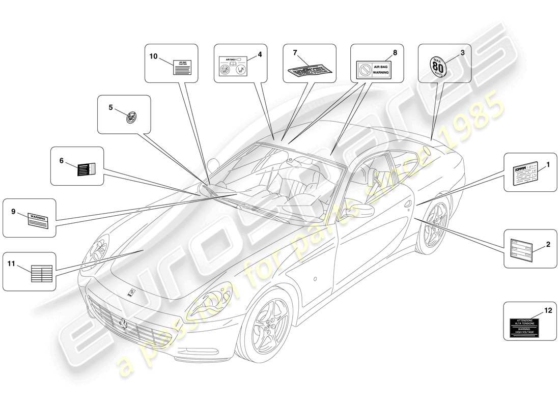 ferrari 612 scaglietti (usa) klebeetiketten und -schilder ersatzteildiagramm