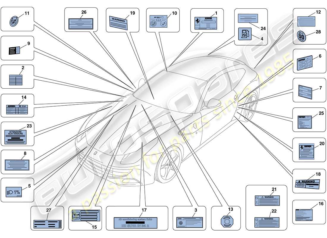 ferrari ff (europe) klebeetiketten und -schilder ersatzteildiagramm