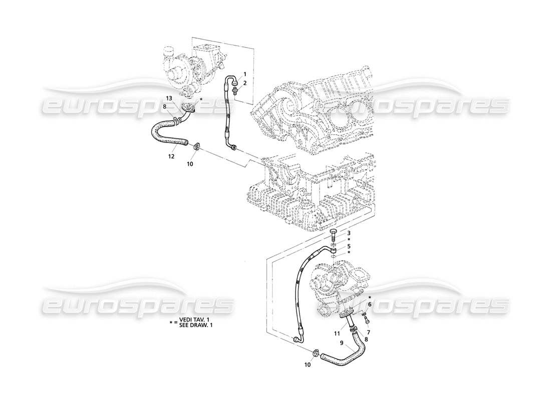 maserati qtp v8 evoluzione schmierung von turbogebläsen teilediagramm