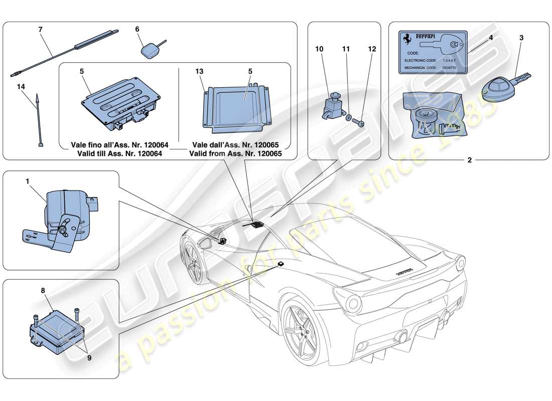 ferrari 458 speciale (europe) diebstahlsicherungssystem - teilediagramm