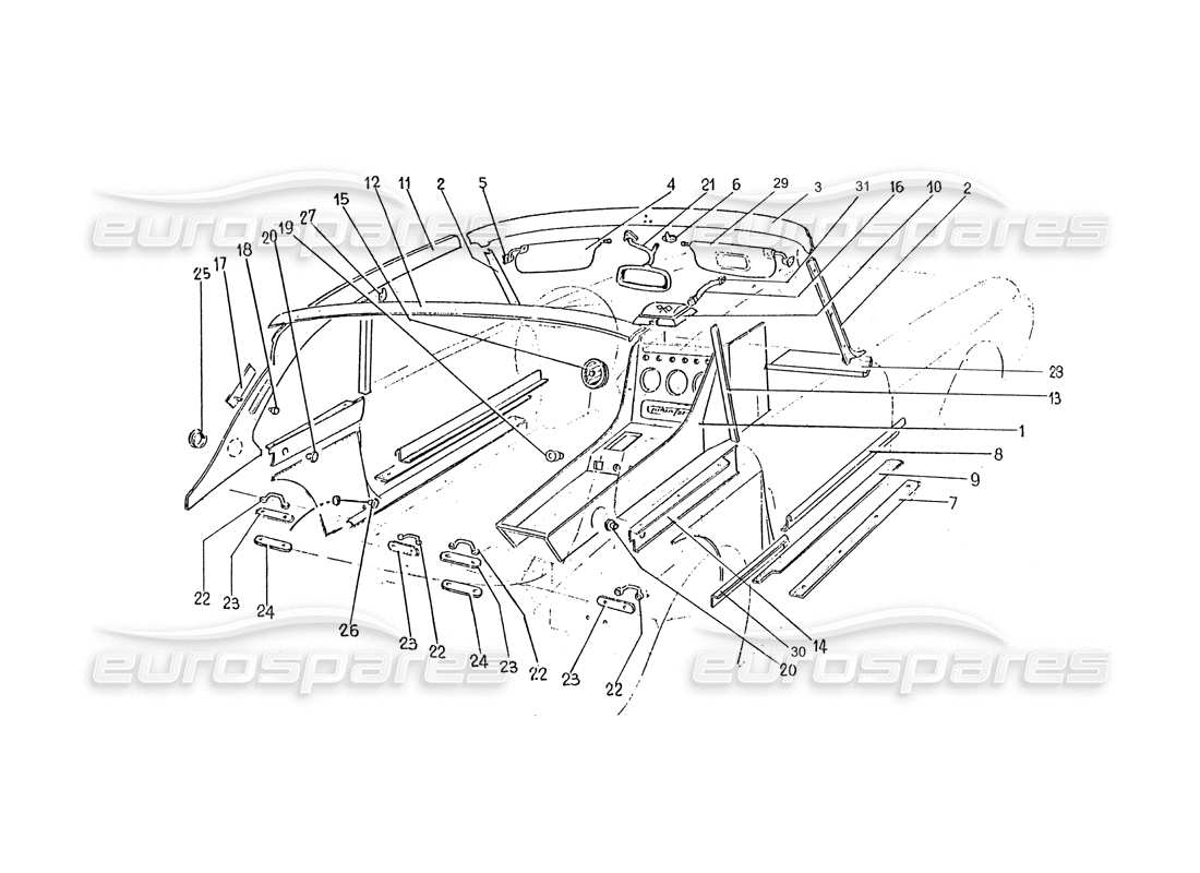ferrari 330 gtc (coachwork) zierleiste - dichtungen - inneres zubehör (gültig 1 & 2) ersatzteildiagramm