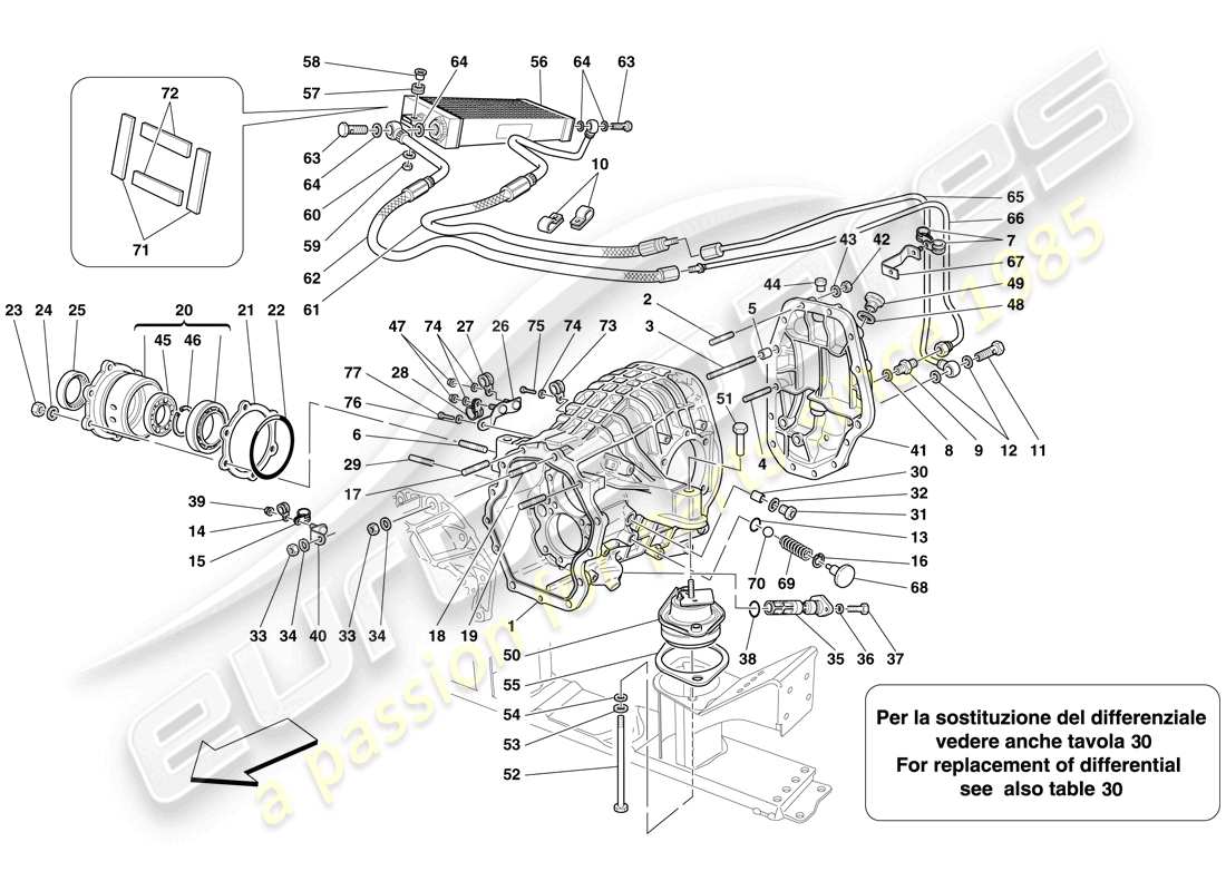 ferrari 599 sa aperta (europe) differentialgehäuse- und getriebekühler teilediagramm