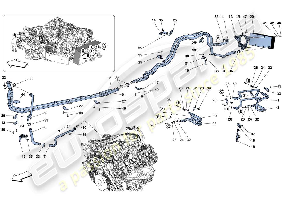 ferrari california t (europe) getriebeölschmier- und kühlsystem teilediagramm