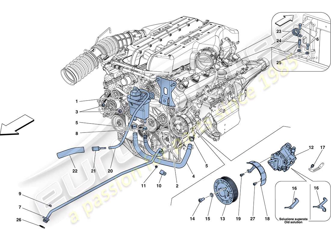 ferrari ff (usa) servolenkungspumpe und vorratsbehälter – teilediagramm