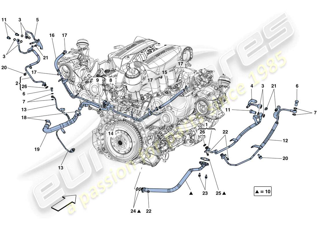 ferrari 488 spider (europe) kühl-schmierung für turboladersysteme teilediagramm