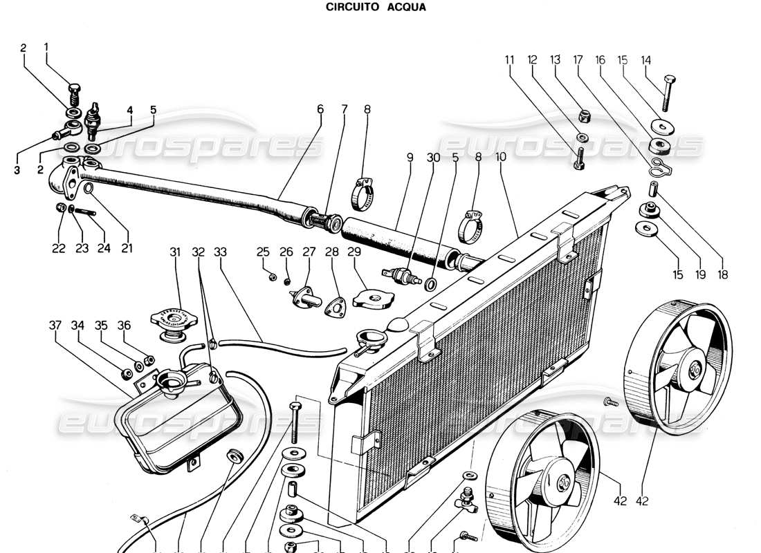 lamborghini espada wasserkreislauf teilediagramm