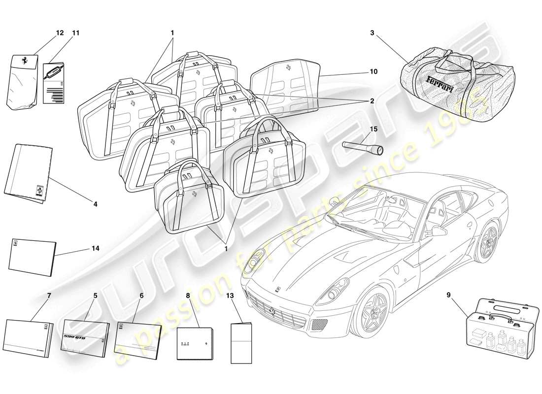 ferrari 599 gtb fiorano (rhd) dokumentation und zubehör teilediagramm