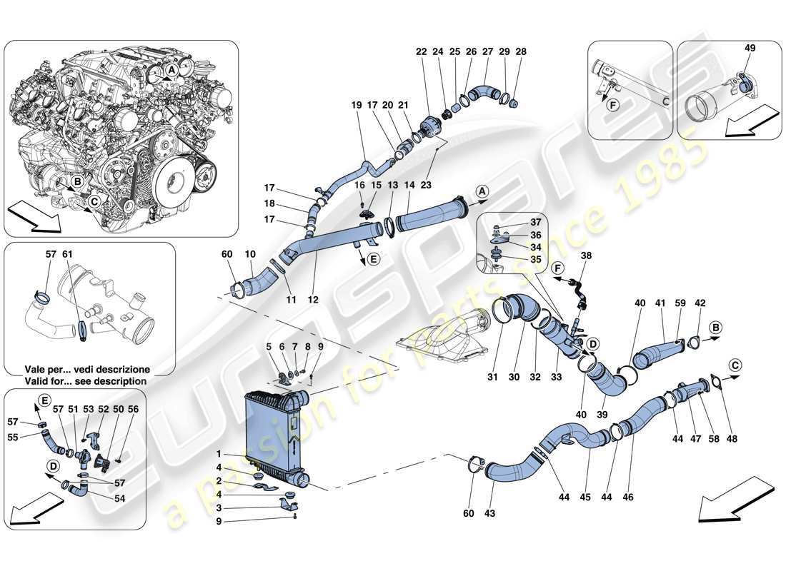 ferrari gtc4 lusso t (usa) ladeluftkühler-ersatzteildiagramm