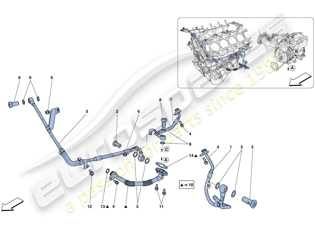 ferrari gtc4 lusso t (europe) kühlschmierung für turboladersystem teilediagramm