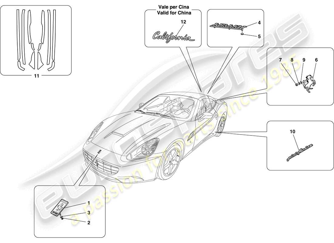 ferrari california (europe) schilde, verzierungen und abdeckungen ersatzteildiagramm
