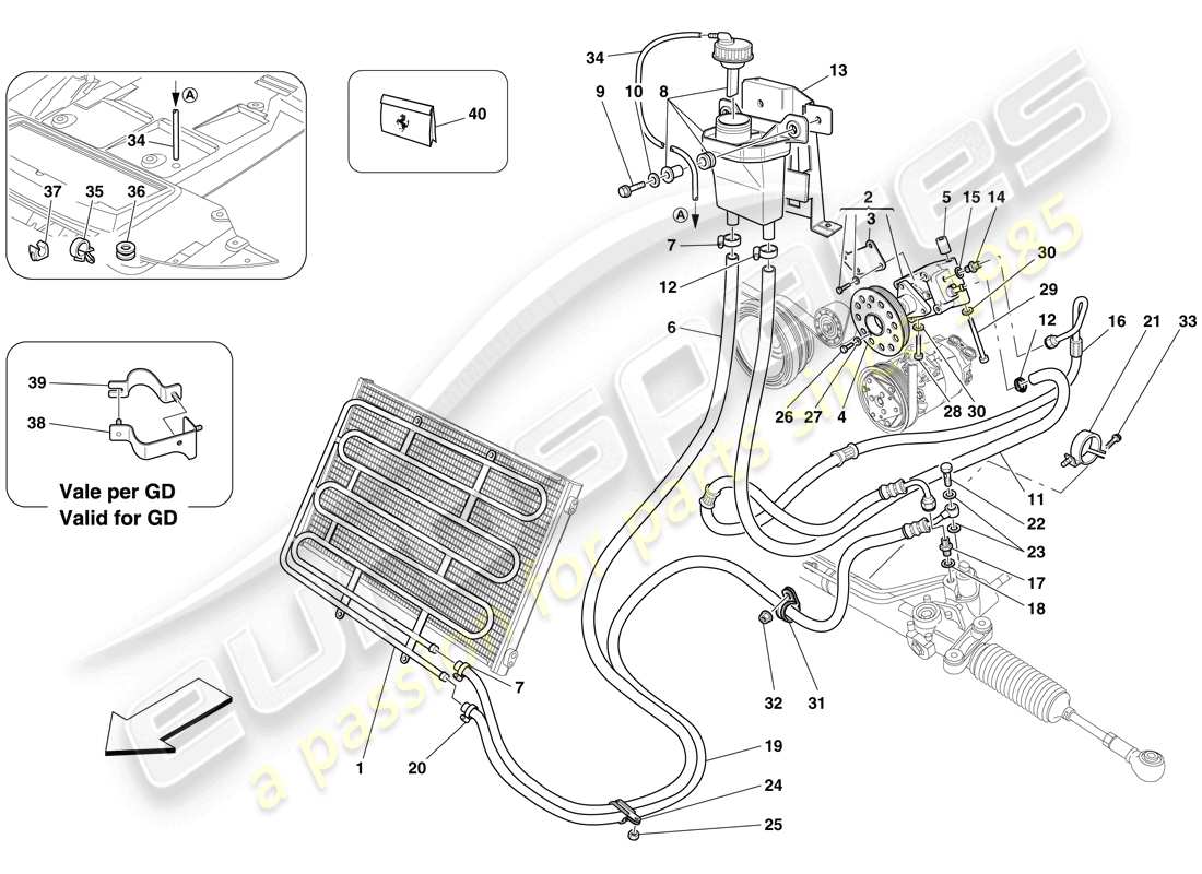 ferrari 599 gto (usa) hydraulikflüssigkeitsbehälter, pumpe und spule für eine servolenkung teilediagramm