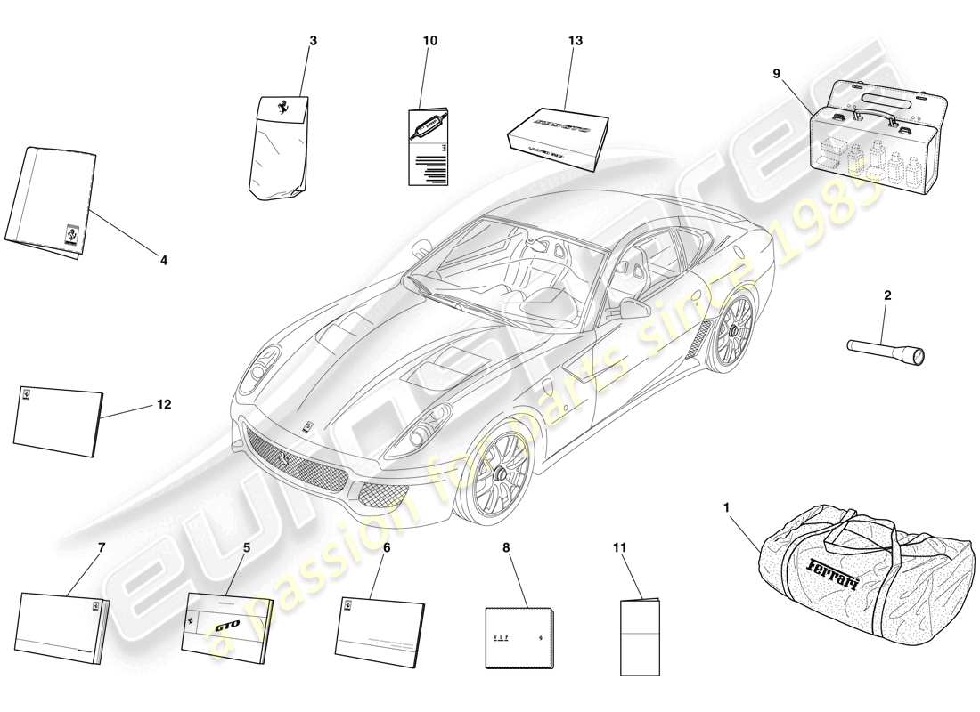 ferrari 599 gto (rhd) dokumentation und zubehör teilediagramm
