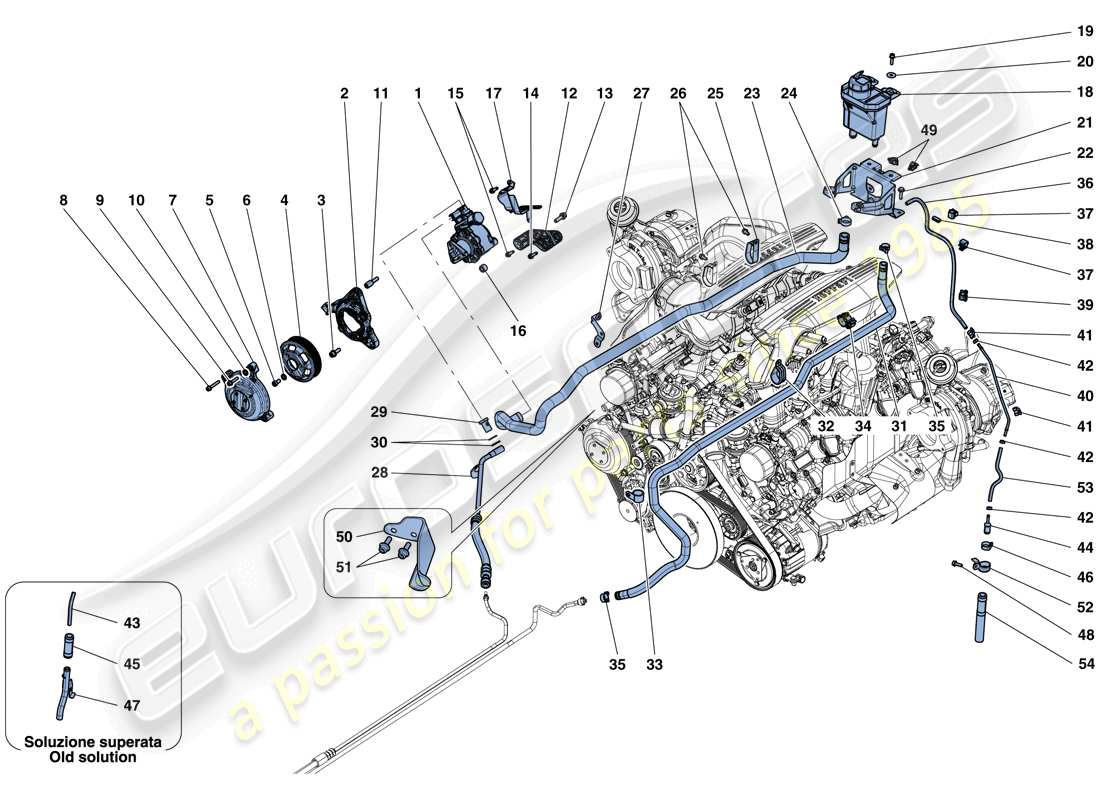 ferrari 488 gtb (rhd) servolenkungspumpe und vorratsbehälter – teilediagramm