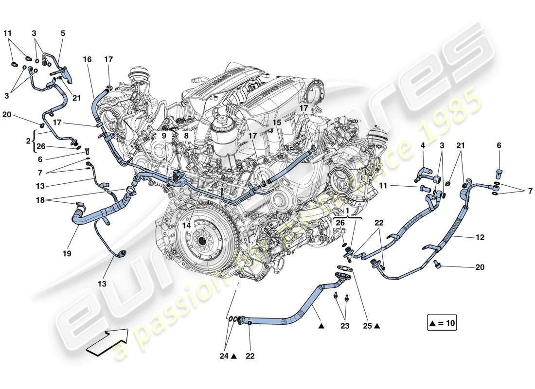 ferrari 488 gtb (europe) kühl-schmierung für turboladersysteme teilediagramm