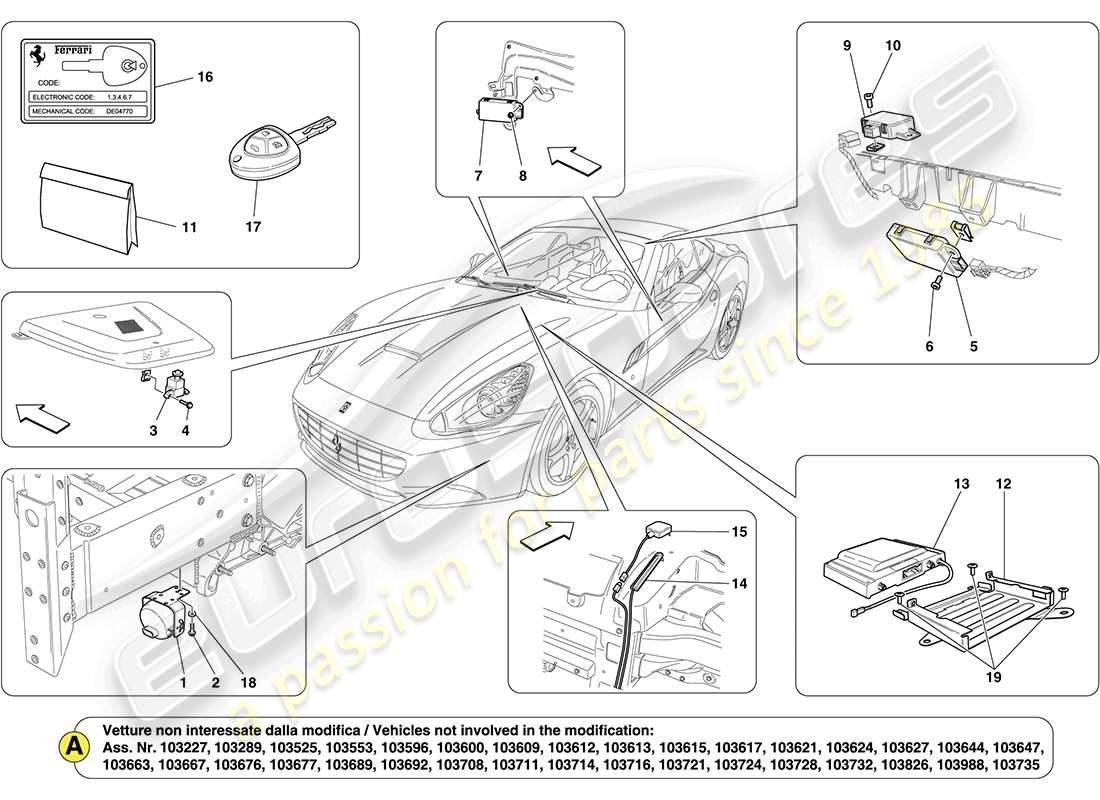 ferrari california (europe) alarm- und wegfahrsperresystem teilediagramm