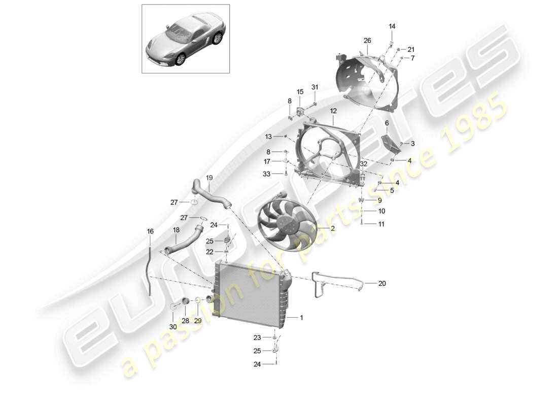 porsche 2022 (718 boxster) kühlmittelkühlsystem kühler für kühlmittel kühlerlüfter vorderwagen teilediagramm