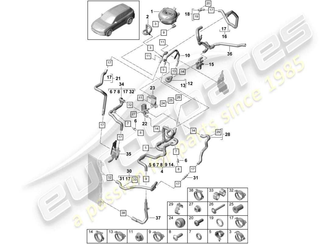 porsche 2021 (cayenne e3 9ya/9yb) kühlmittelkühlsystem kühlmittelausgleichsbehälter kühlmittelleitung teilediagramm