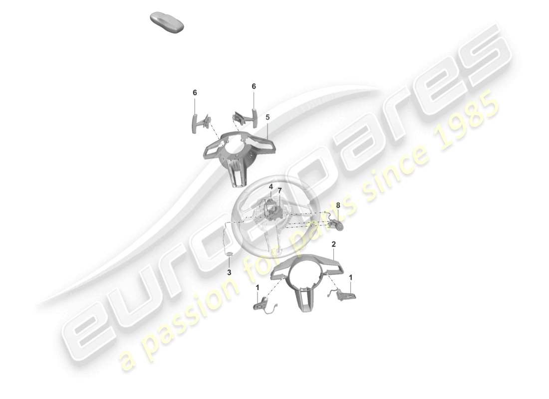 porsche 2025 (cayenne e3 pa) lenkrad einzelteile teilediagramm