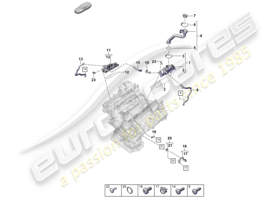 porsche 2025 (cayenne e3 pa) entlüftung für zylinderblock-ölabscheider teilediagramm