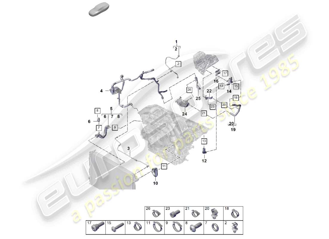 porsche 2025 (cayenne e3 pa) kühlmittelkühlsystem kühlmittelausgleichsbehälter kühlmittelleitung teilediagramm