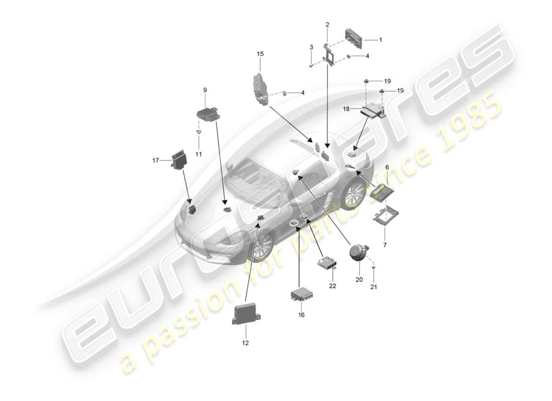 porsche 2024 (718 boxster) steuergeräte ersatzteildiagramm