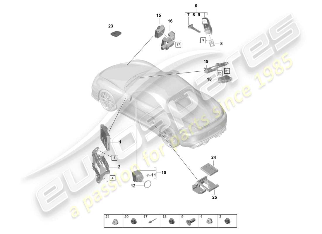 porsche 2021 (718 boxster spyder) steuergeräte frontpartie heckpartie handsender zünd-/startschalter antenne teilediagramm