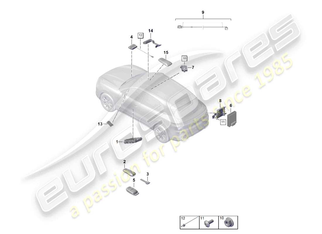 porsche 2025 (cayenne e3 pa) steuergeräte standheizung empfängereinheit zünd-/startschalter handsender antenne teilediagramm