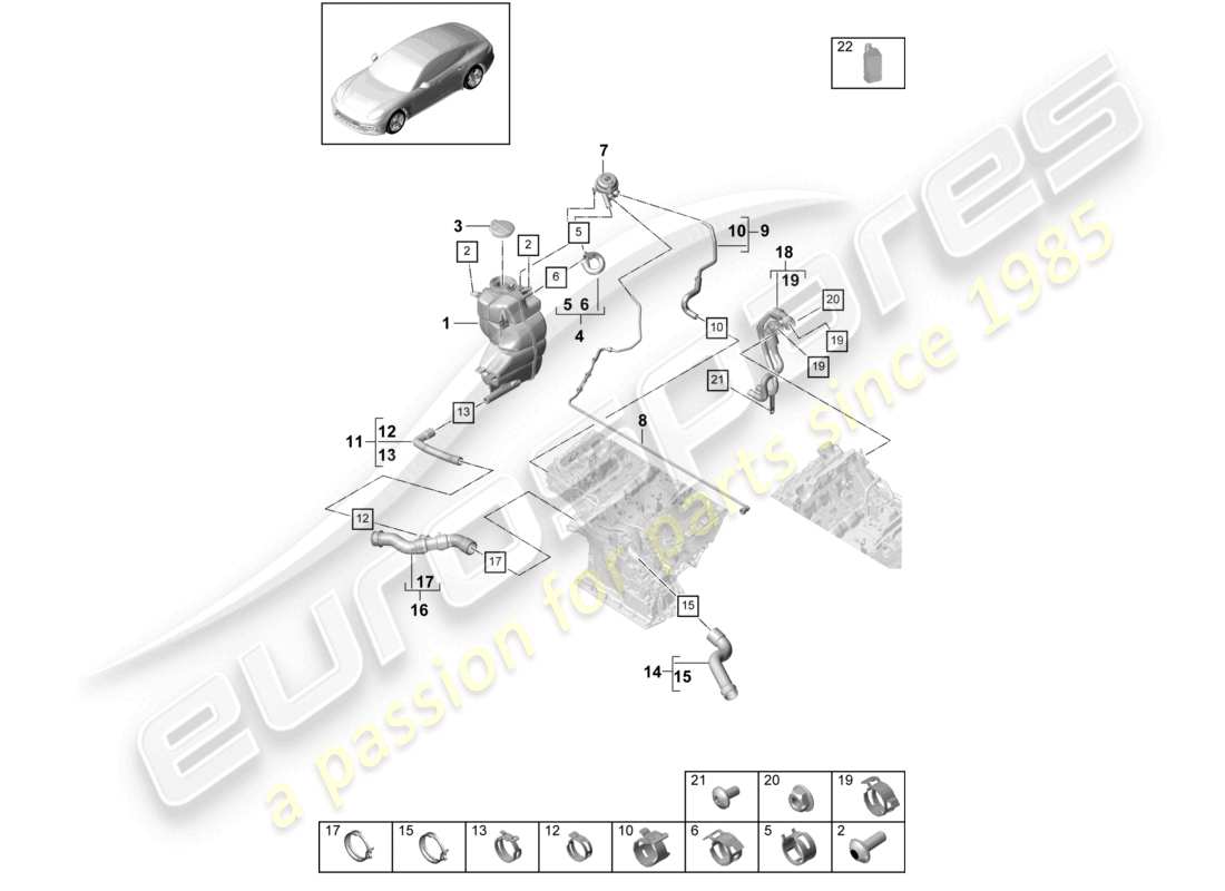 porsche 2021 (panamera 971-1) kühlmittelkühlsystem kühlmittelausgleichsbehälter entlüftungsleitung teilediagramm