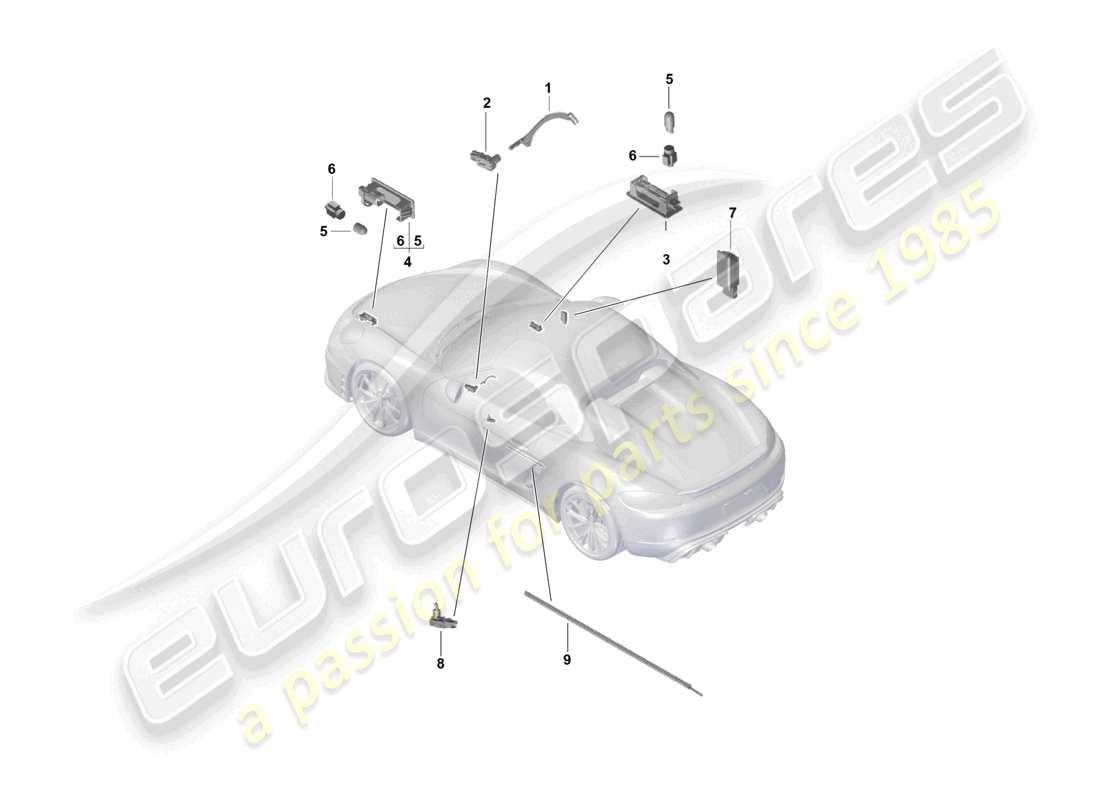 porsche 2023 (718 boxster spyder) innenleuchte türwarnleuchte fussraumleuchte gepäckraumleuchte handschuhfachleuchte leuchte außenspiegel teilediagramm
