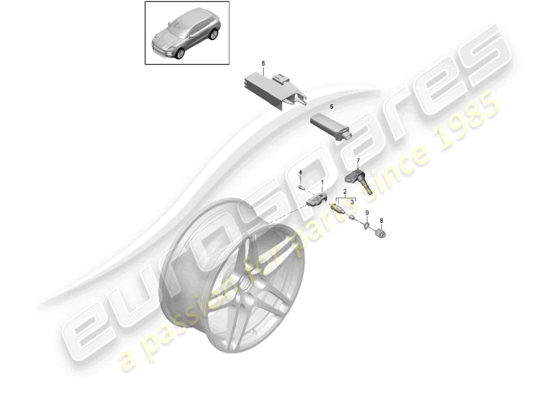 porsche 2021 (macan) reifendruck-kontrollsystem teilediagramm