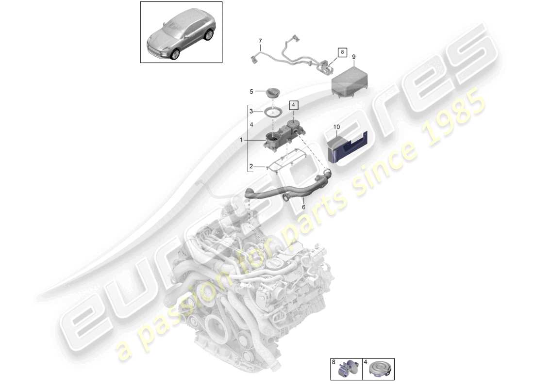 porsche 2021 (macan) entlüftung für zylinderblock-ölabscheider teilediagramm