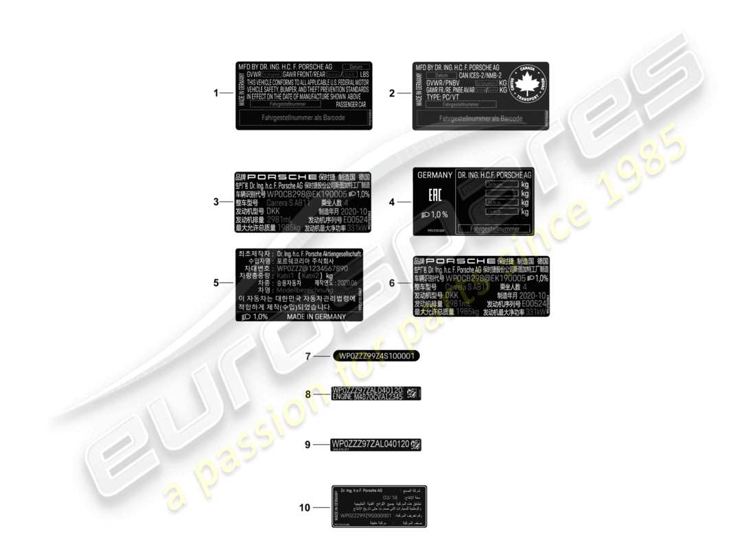 porsche 2026 (992-2 gt3/rs/st) aufkleberzertifikat usa aufkleberzertifikat kanada datenschild china korea russland d - mj 2022>> teilediagramm