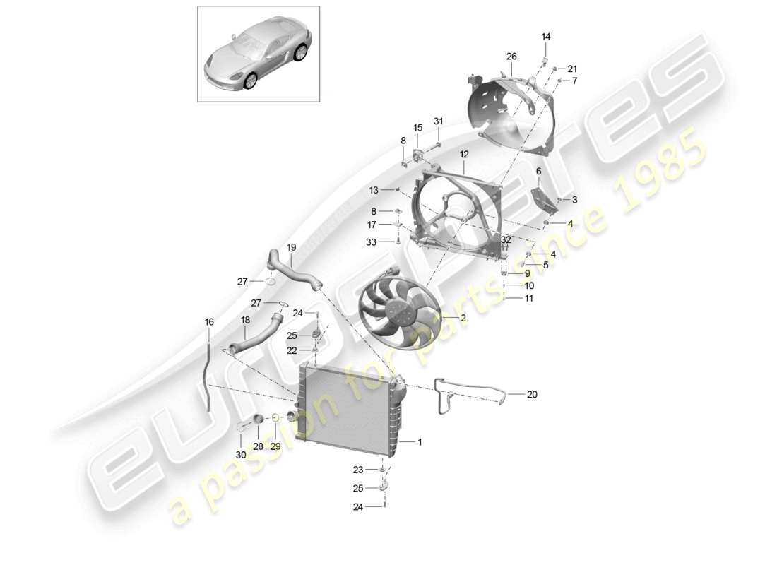porsche 2023 (718 cayman) kühlmittelkühlsystem kühler für kühlmittel kühlerlüfter vorderwagen teilediagramm