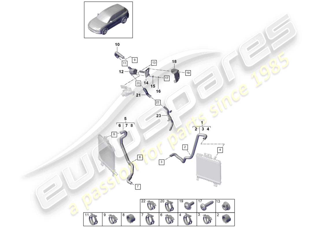 porsche 2024 (cayenne e3 9ya/9yb) kühlmittelkühlsystem teilediagramm