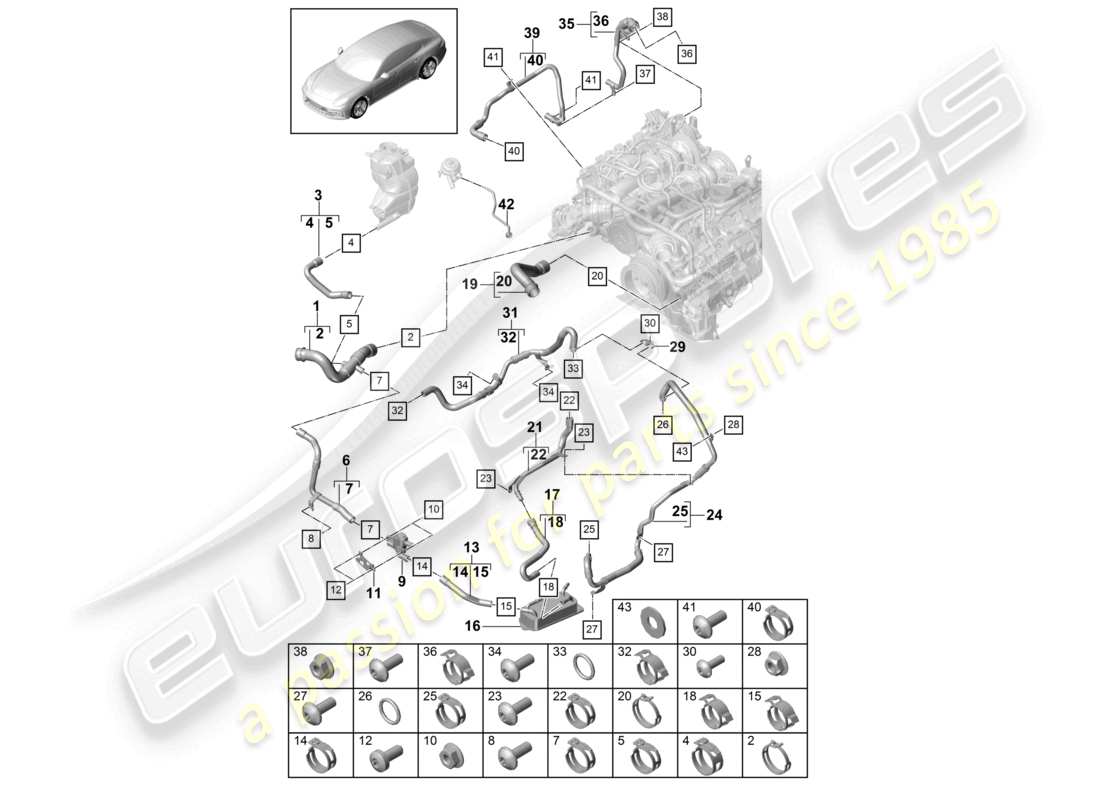 porsche 2021 (panamera 971-1) kühlmittelkühlsystem für fahrzeuge mit hybridantrieb ersatzteildiagramm