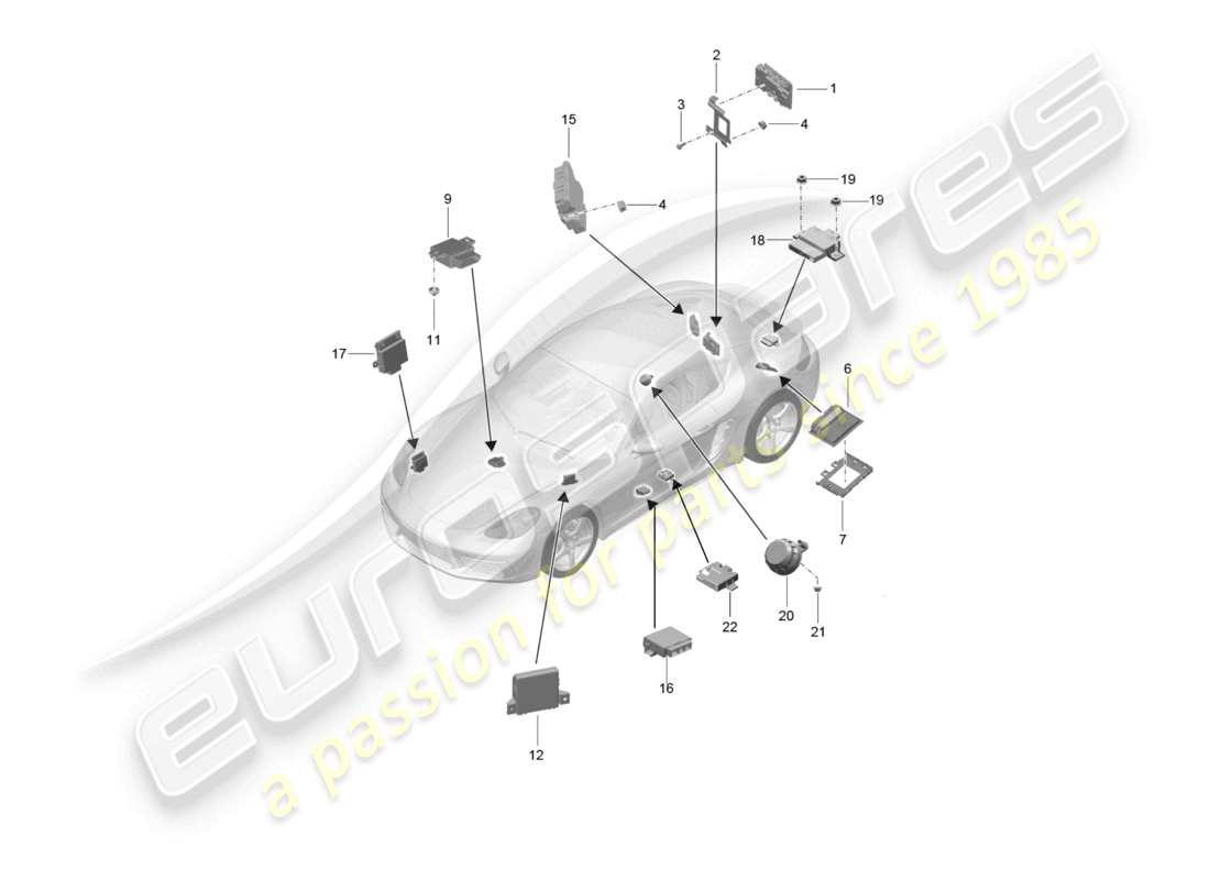 porsche 2023 (718 cayman) steuergeräte teilediagramm