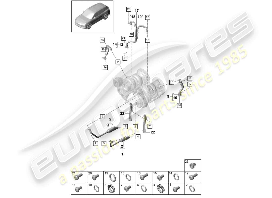 porsche 2021 (cayenne e3 9ya/9yb) kühlmittelkühlung für abgasturbolader öldruckleitung für motorölkühlung teilediagramm