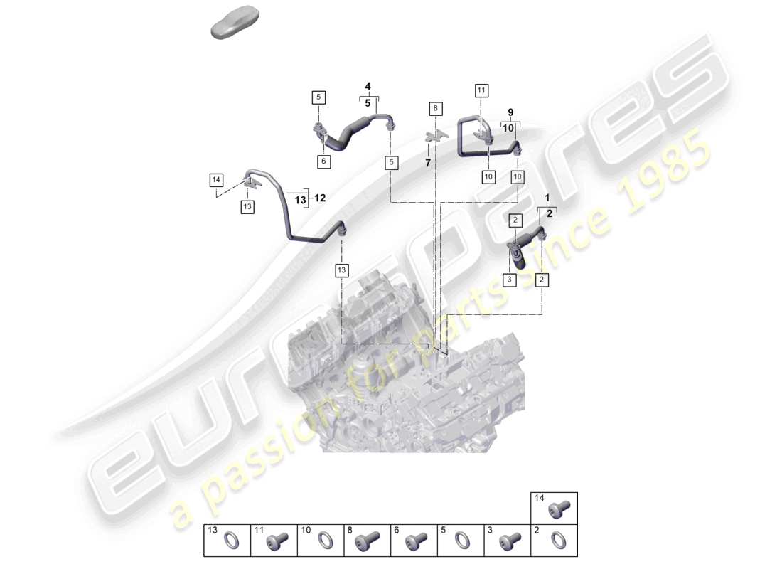porsche 2025 (cayenne e3 pa) kühlmittelkühlsystem für turbolader teilediagramm